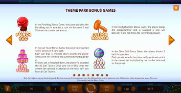 Theme Park: Tickets of Fortune: Символы