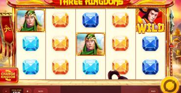 Three Kingdoms: Выплаты