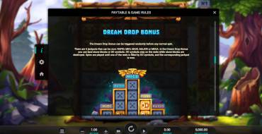 Totem Guardians Dream Drop: Джекпот