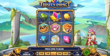 Trinity Impact: Игровой автомат