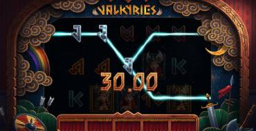 Valkyries: Выигрыши