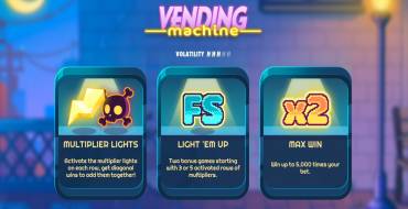 Vending Machine: Возможности выигрыша